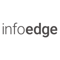 Info Edge India Ltd